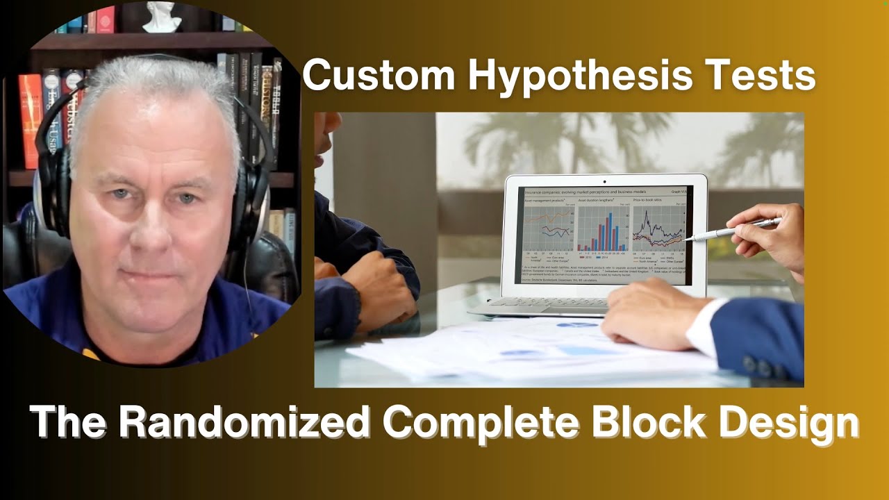 Custom Hypothesis Tests in the Randomized Complete Block Design