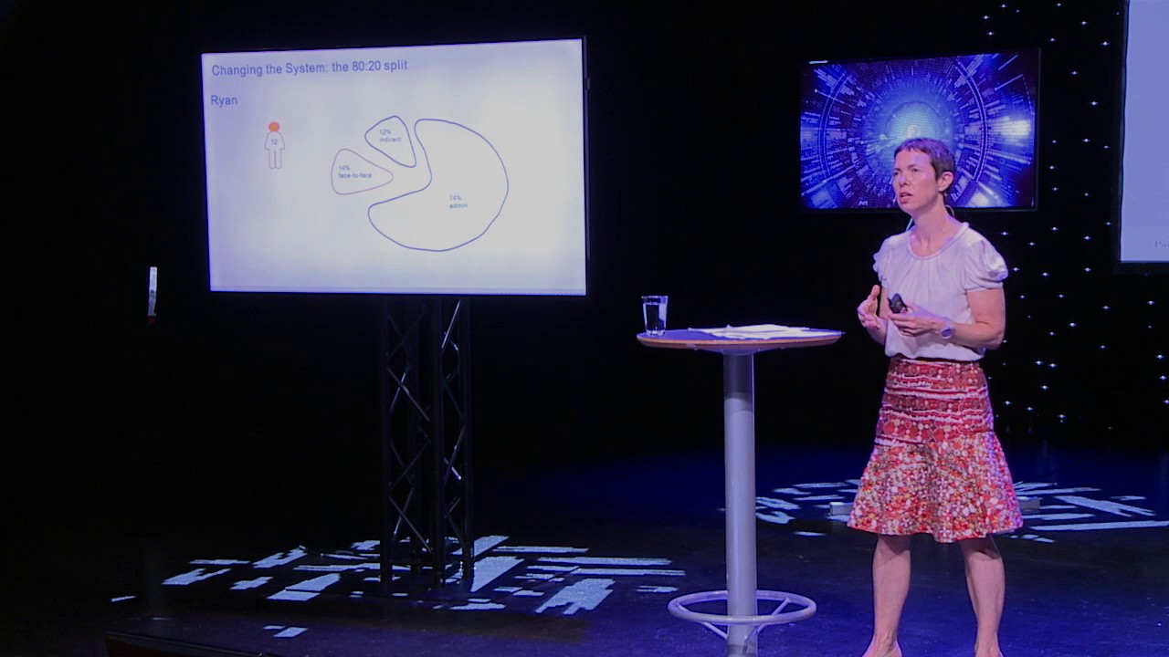 Relatonal Welfare: How relationships change lives - Hilary Cottam