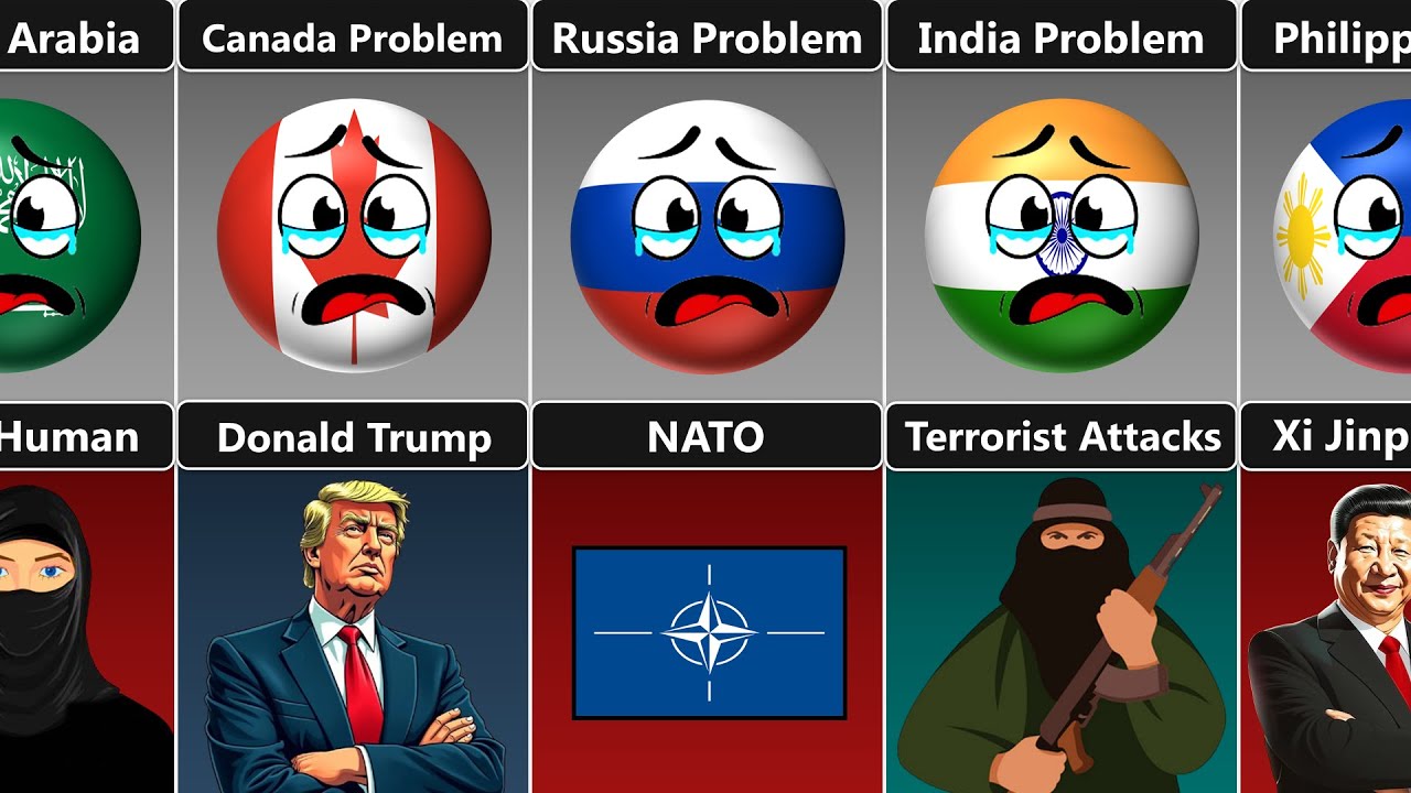 25 Countries 25 Problems [Countryballs]