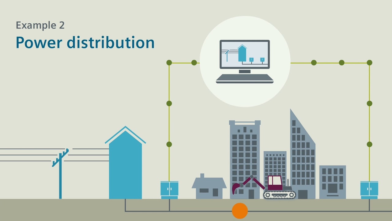 Aplicaciones SICAM A8000