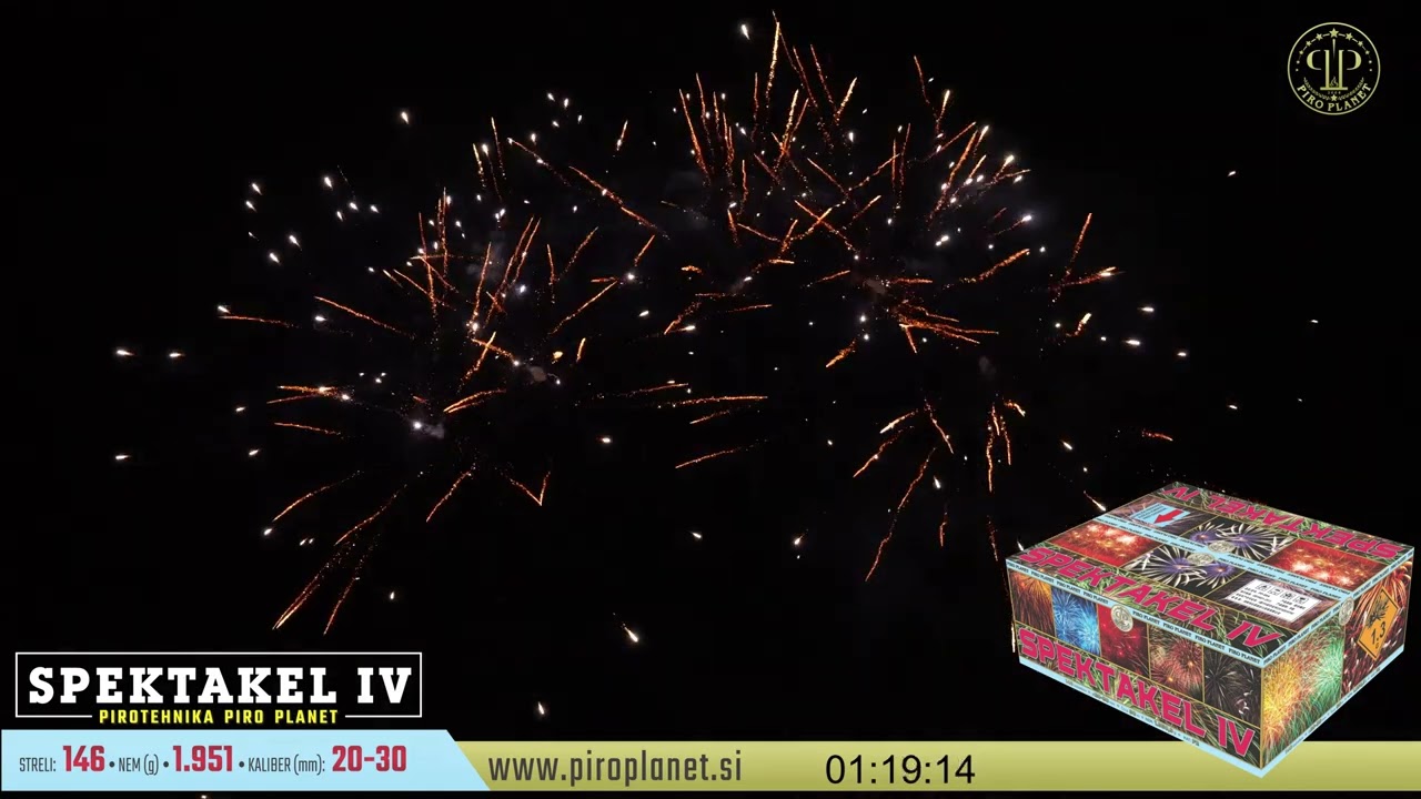 Spektakel IV (2023), PIRO PLANET