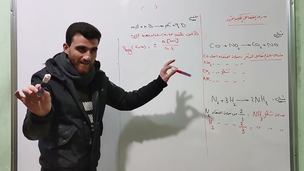 سرعة التفاعل الكيميائي ( الجزء الثاني ) أمثلة هامة السرعة الوسطية للتفاعل