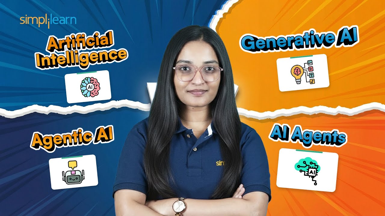 AI vs Generative Ai vs Agentic AI vs AI Agents: Key Differences Explained In Detail | Simplilearn