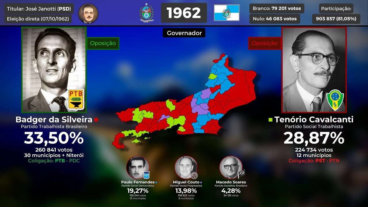 Todas as eleições para o governo estadual do Rio de Janeiro (1947-2022)