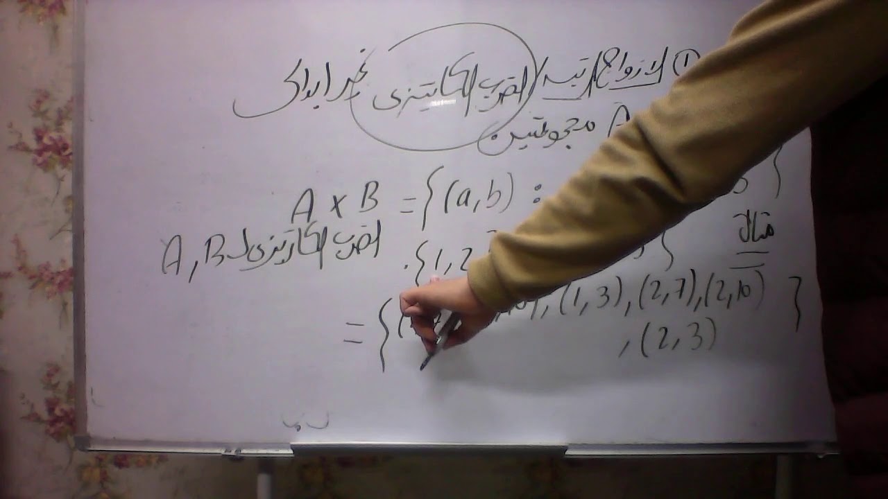 Video 1 (Ch 4); الضرب الكارتيزى
