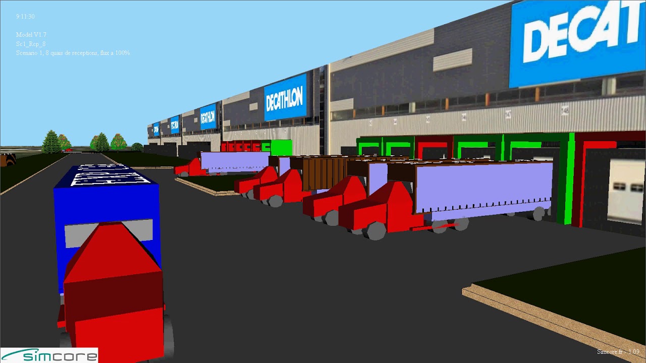 Simulation Decathlon