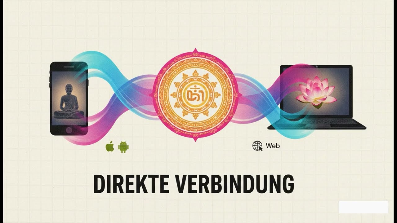 Dharma AI - Lerne buddhistische Weisheit durch Sprachgespräche mit KI-Dharma-Lehrern