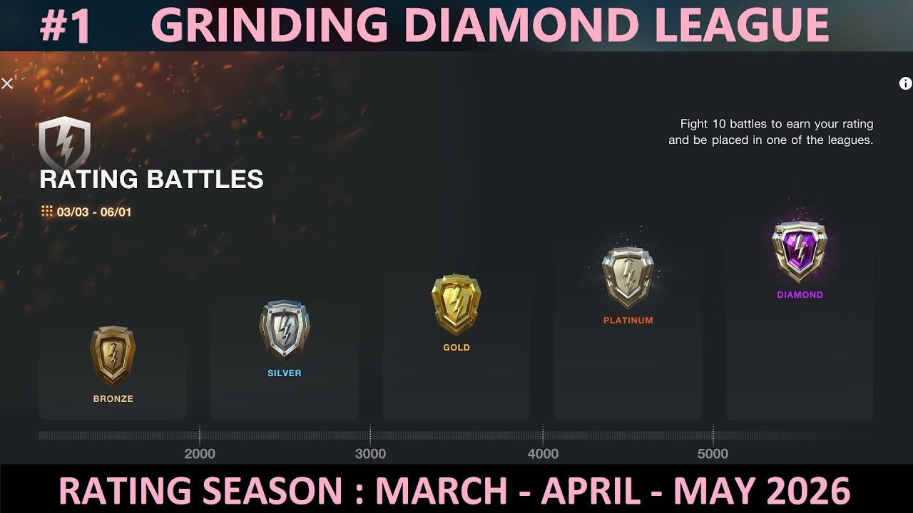 #798 Grinding 40 Parts of Certificates of GSOR 1008 Fearless | Season : March-May, 2026 | WoTB 11.17