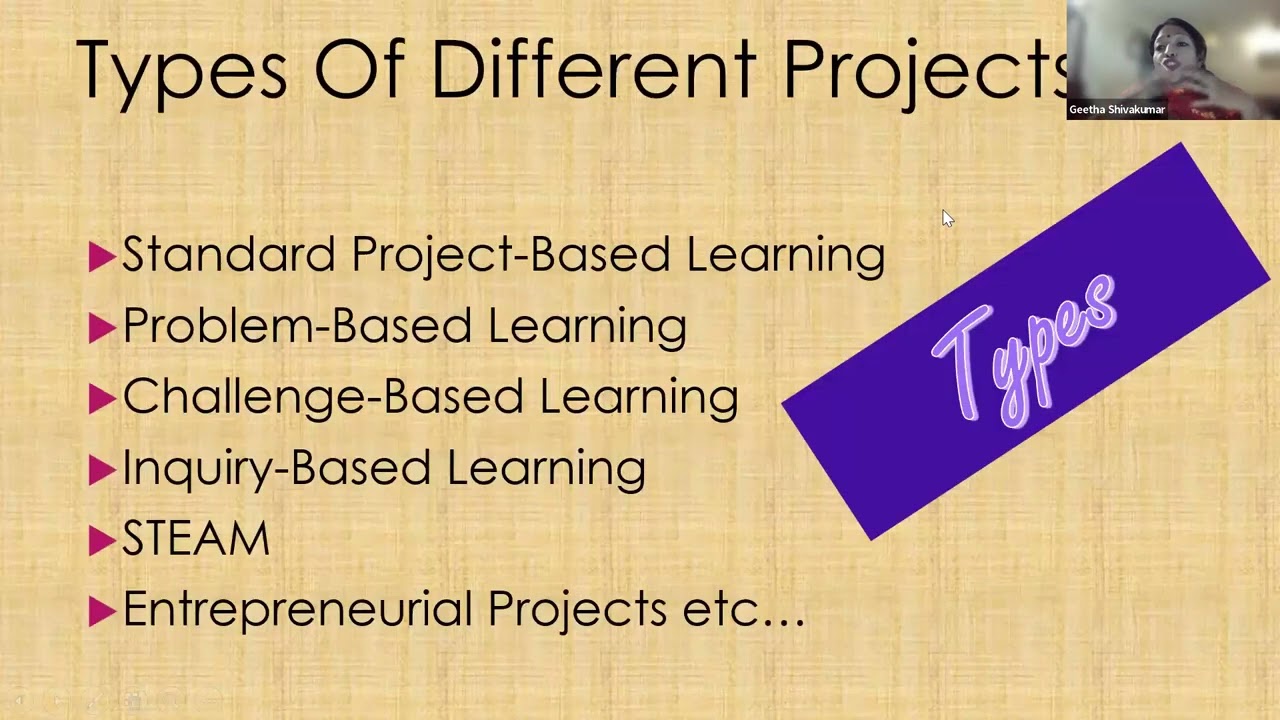 Multidisciplinarity and Interdisciplinary Projects In Social Science