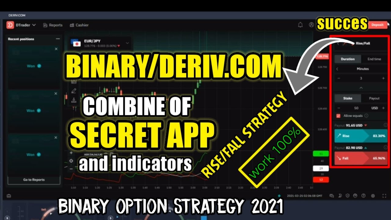 Binary/Deriv.Com || Rise/Fall Strategy - Combine Of Secret App And Indicators || Binary Options 2021