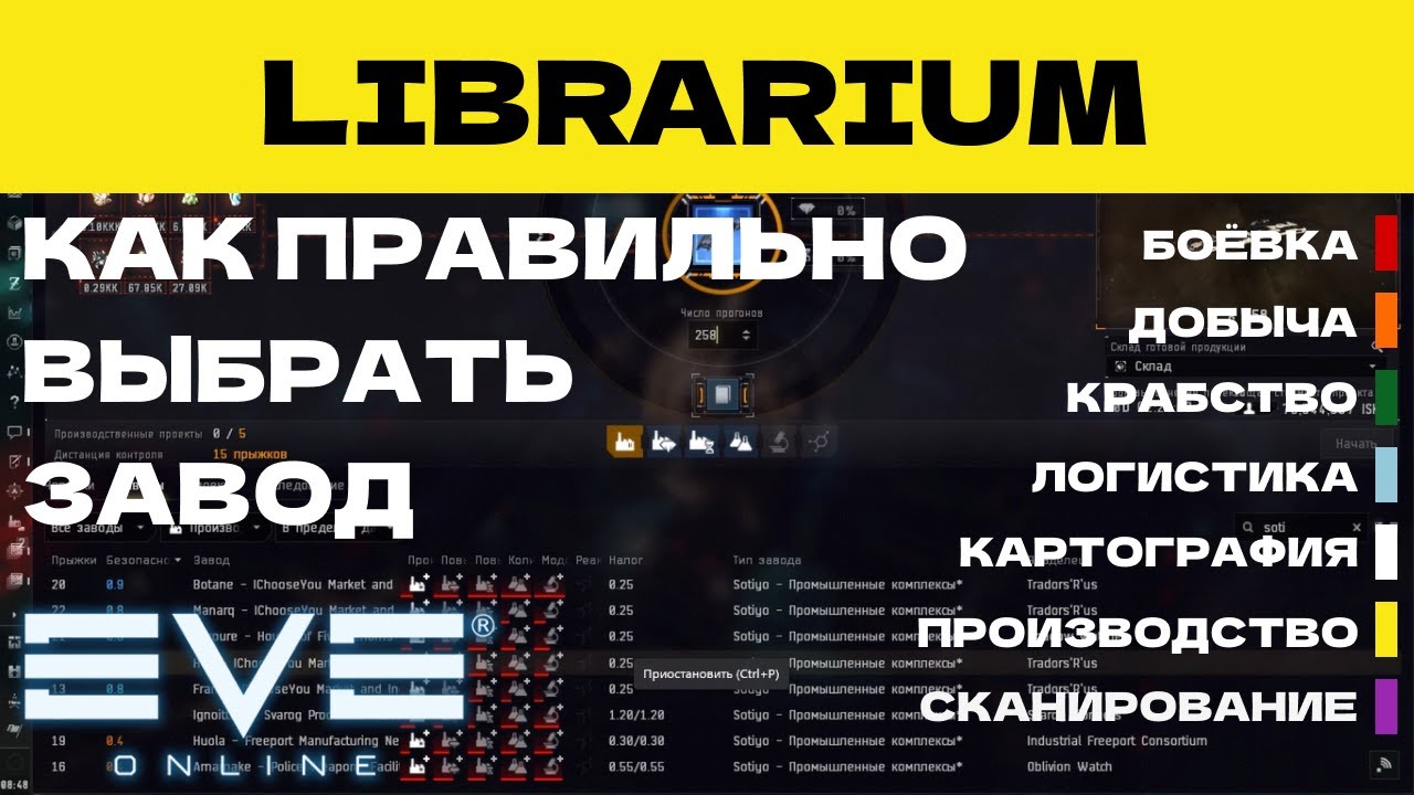 EVE ONLINE - LIBRARIUM.3ПАРСЕК - КАК ПРАВИЛЬНО ВЫБРАТЬ ЗАВОД  | СОЛО ПРОИЗВОДСТВО.