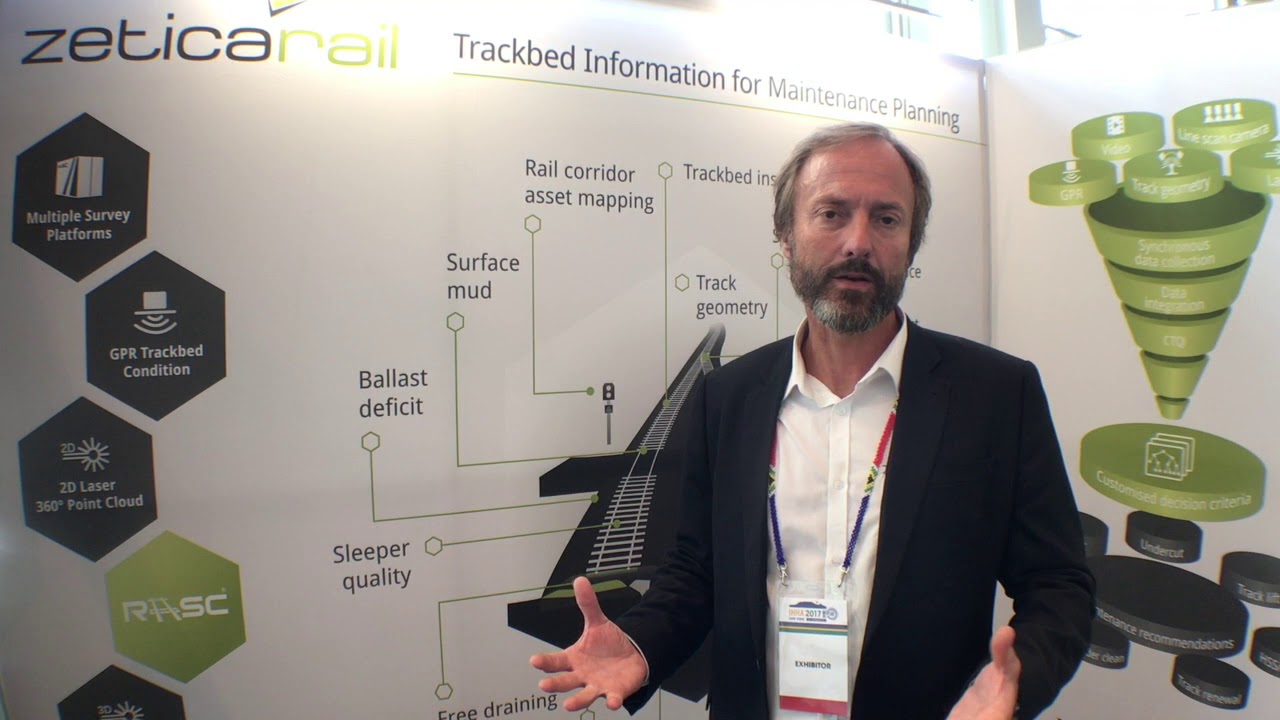 Zetica Rail - IHHAC2017
