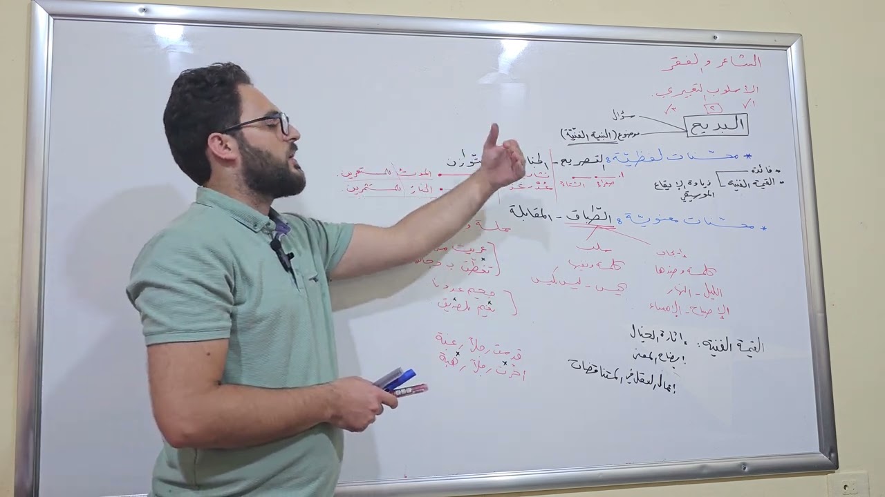 بكالوريا 2024، اللهمّ ارحم زوجتي وأسكنها الفردوس الأعلى.الجلسة العاشرة: الشّاعر والفقر (حلّ أسئلة/٢)