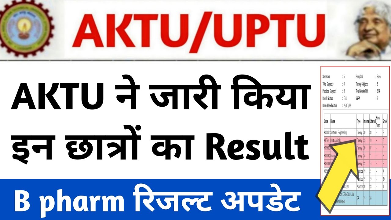 aktu result 2022/aktu result 2022 even sem/aktu challenge evaluation result /aktu news today/aktu
