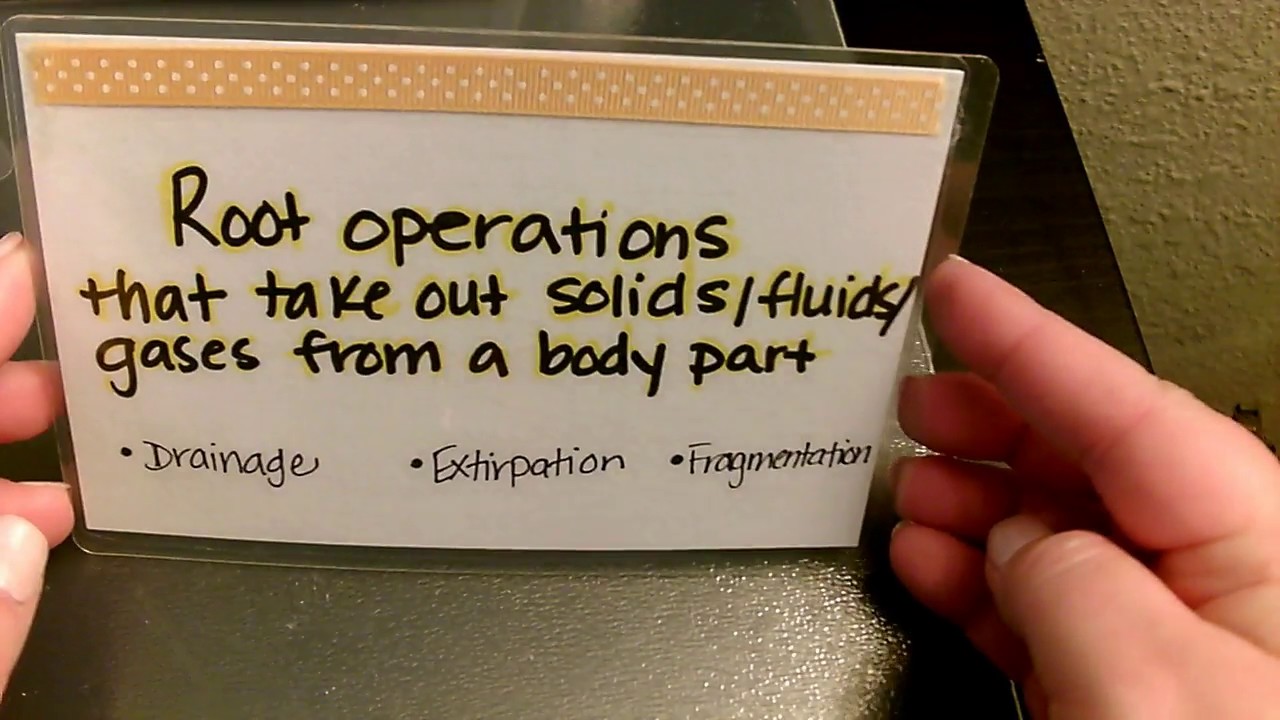 ICD-10-PCS & Approach Flash Cards
