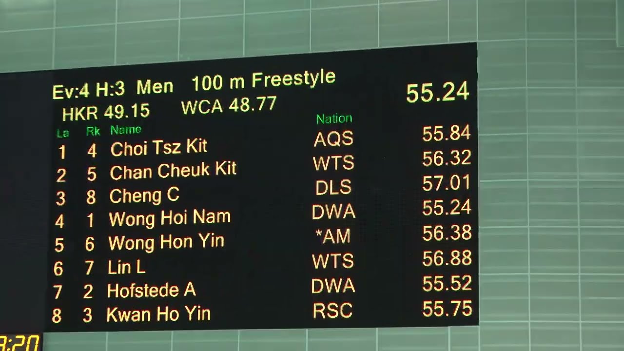 100 Free / George L8 - 57.01 / 2022 Open Champ *
