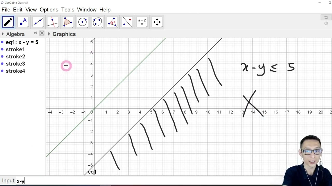 SPM AM Past Year (2021), F5 C7 Linear Programming