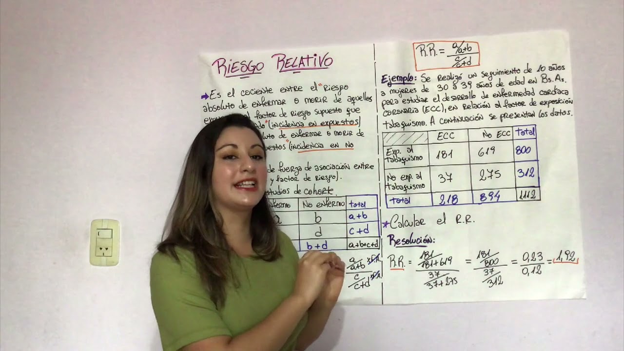 Estadistica en Epidemiologia: Riesgo Relativo