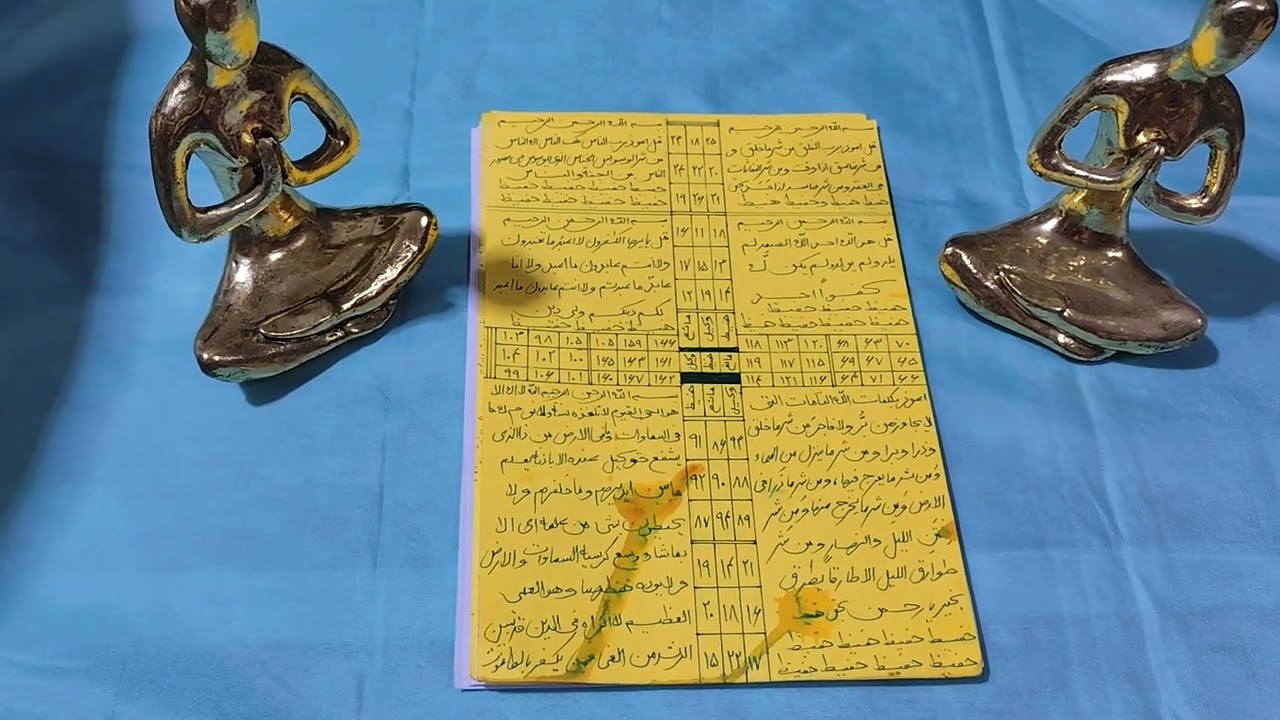 🛑اگر این 7 علایم را دارید شما دارای طلسم هستید🛑 jadoo_jadoo1@     