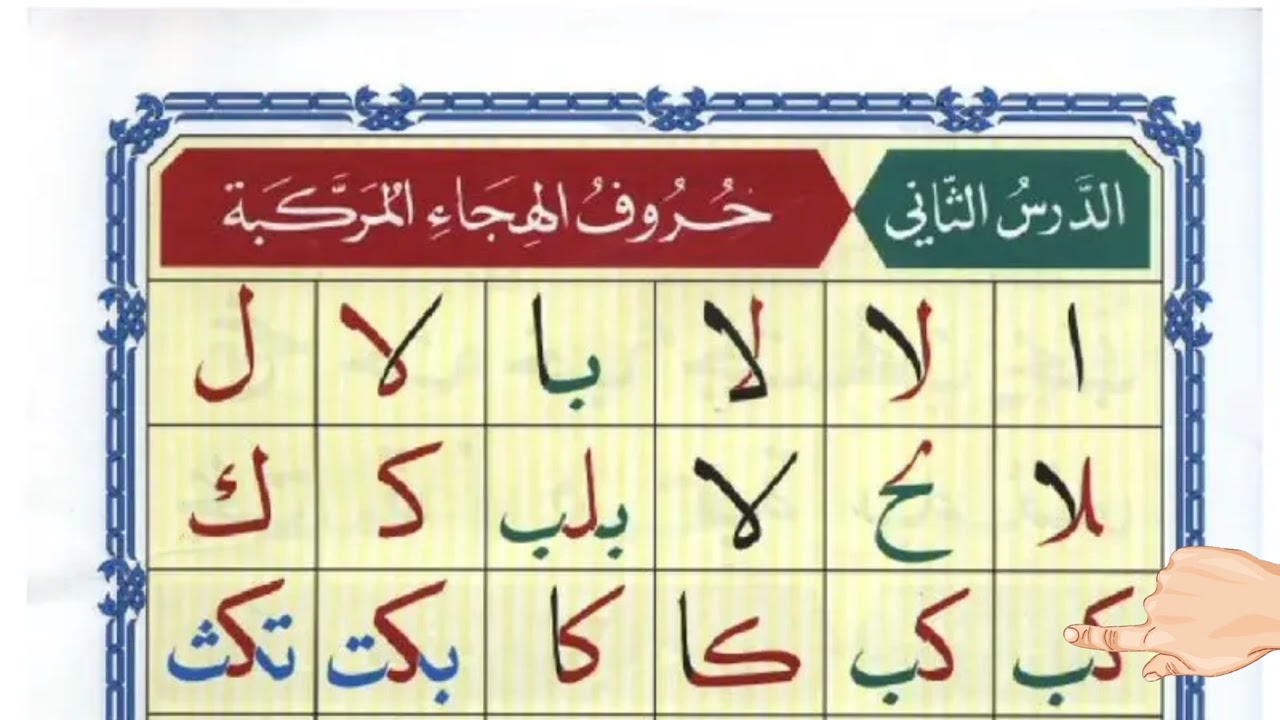 Noorani Qaida Lesson 2 Part 1 | Easy Arabic Alphabet For Beginners | Easy Quran