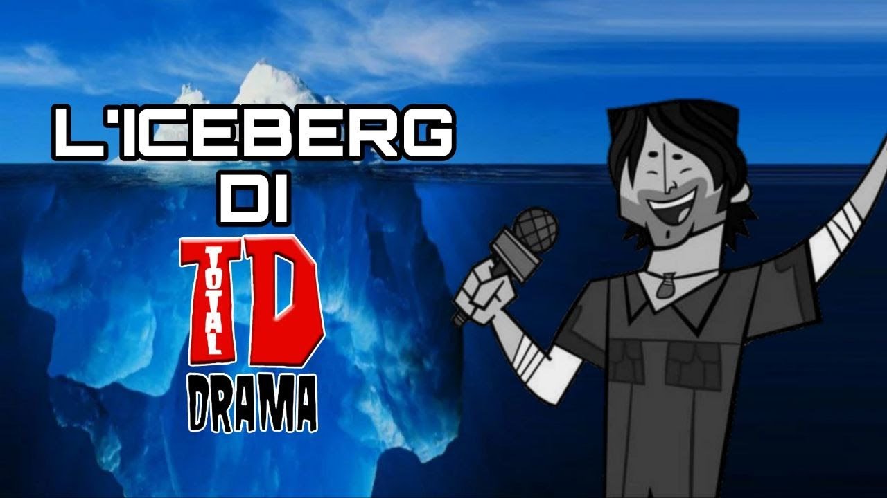 L'ICEBERG di A TUTTO REALITY spiegato.