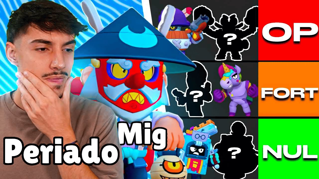 TIER LIST BRAWL STARS ft 