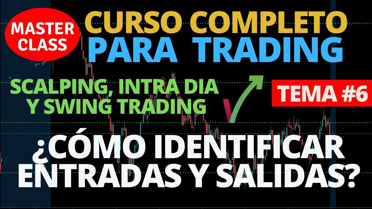 ¿CÓMO IDENTIFICAR ENTRADAS Y SALIDAS? EN BITCOIN Y BOLSA TRADING TEMA #6
