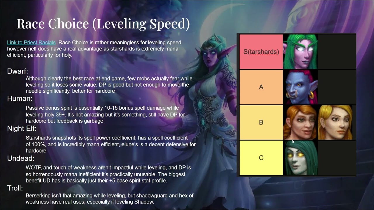 An Actual Classic Wow Priest Leveling Guide V2 (Vanilla Era/Hardcore)