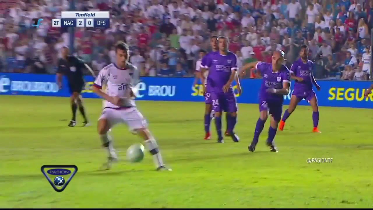 Análisis de Christian Oliva