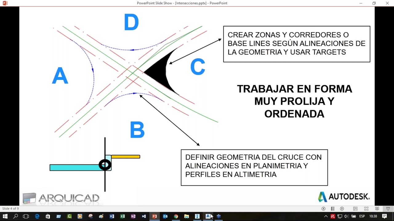 Creación de Intersecciones en AutoCAD Civil 3D