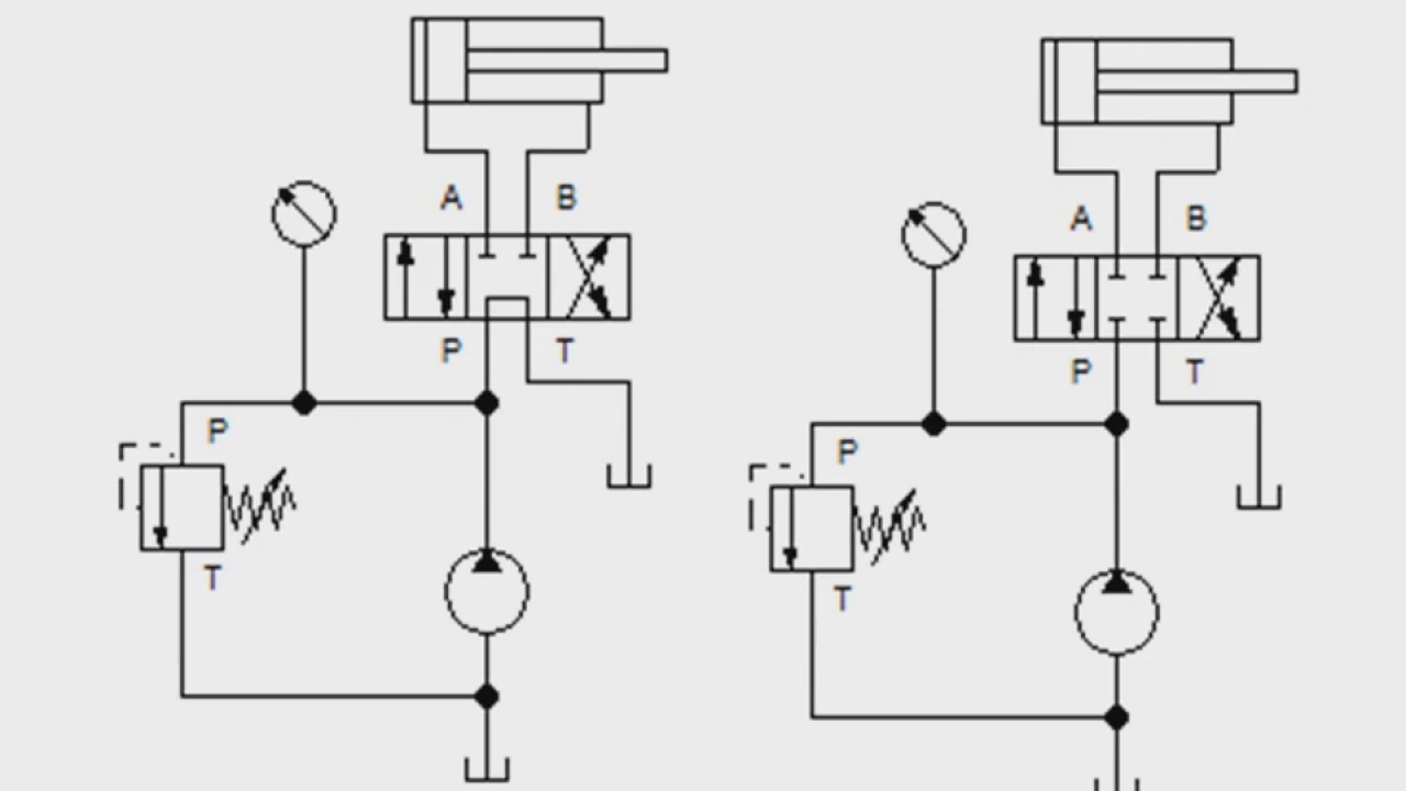 صمامات التحكم التوجيهي 4