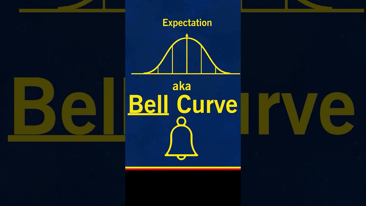 Bell Curve Analysis 2024 Election Fraud Concerns | Election Truth Alliance | The Mark Thompson Show
