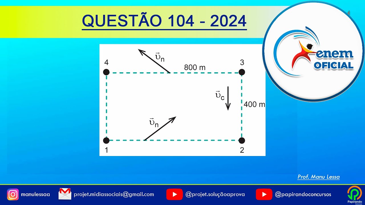 Questão 104 - ENEM 2024 - Prova amarela