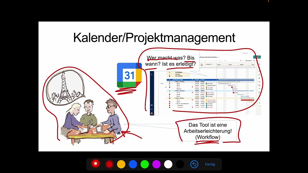 Warum wir die ByCS und Office365 benötigen