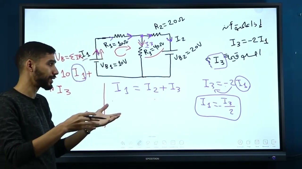 حل أهم أفكار كيرشوف التي وردت في امتحانات السنوات الأخيره