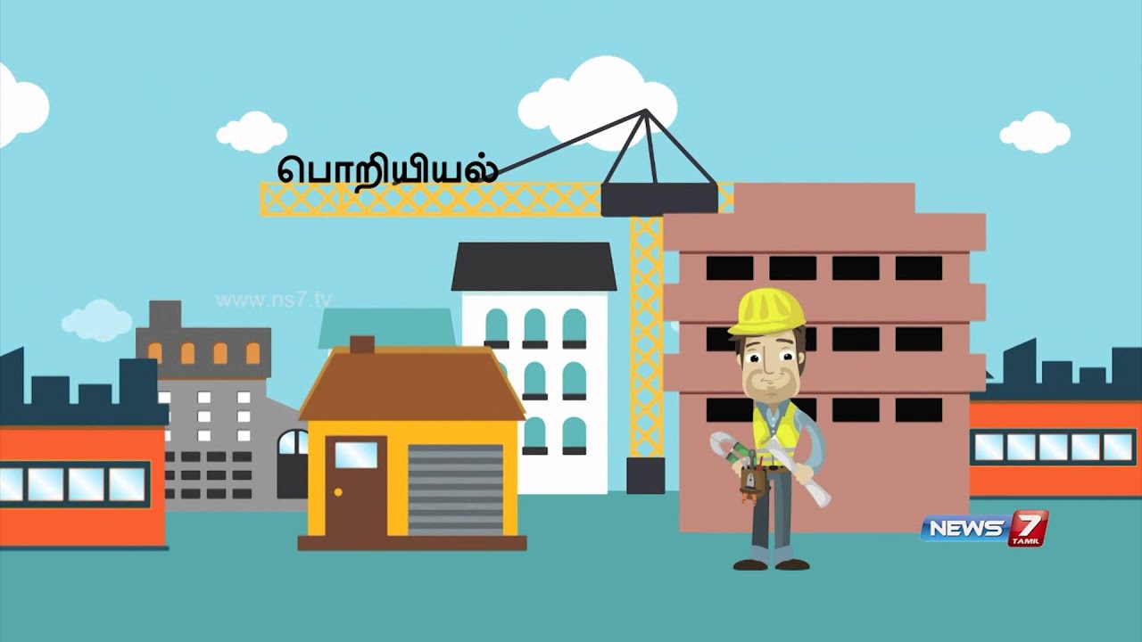 Telescoping Education: Enna Padikalam, Engu Padikalam