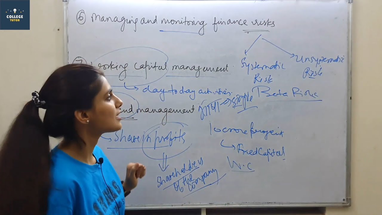 Concepts and Scope of Financial Management | FM Class 1