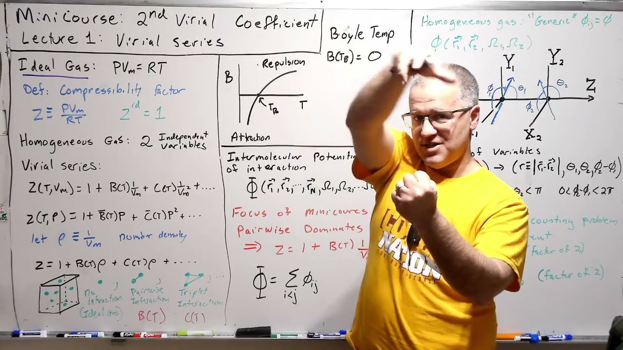 Вириальное расширение и термодинамика газов низкой плотности