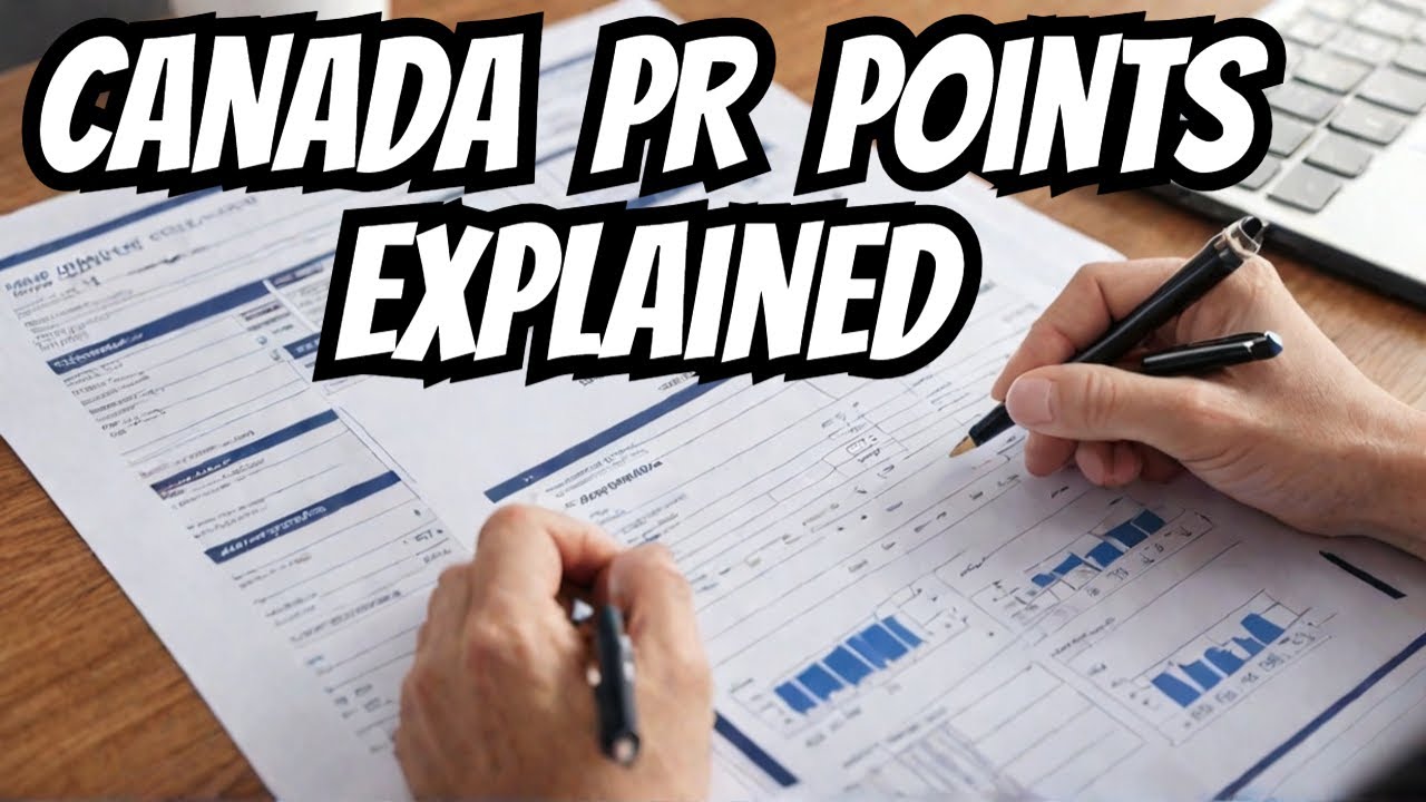 Canada Pr Points System | India Se Canada Ki PR Kaise Le | Canada Permanent Residence Process 2025