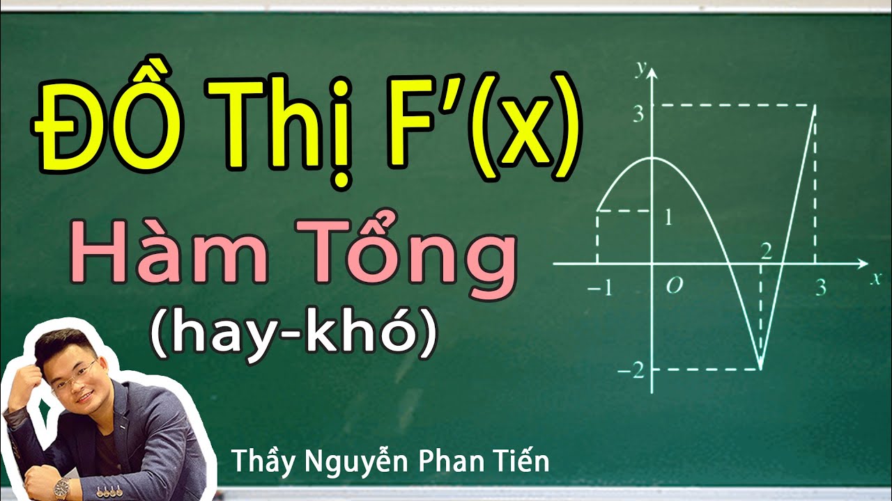 Đồ thị Đạo Hàm (Hàm Hợp) - Phần 2: Hàm Tổng & Hàm Liên Kết - Toán 12 | Thầy Nguyễn Phan Tiến