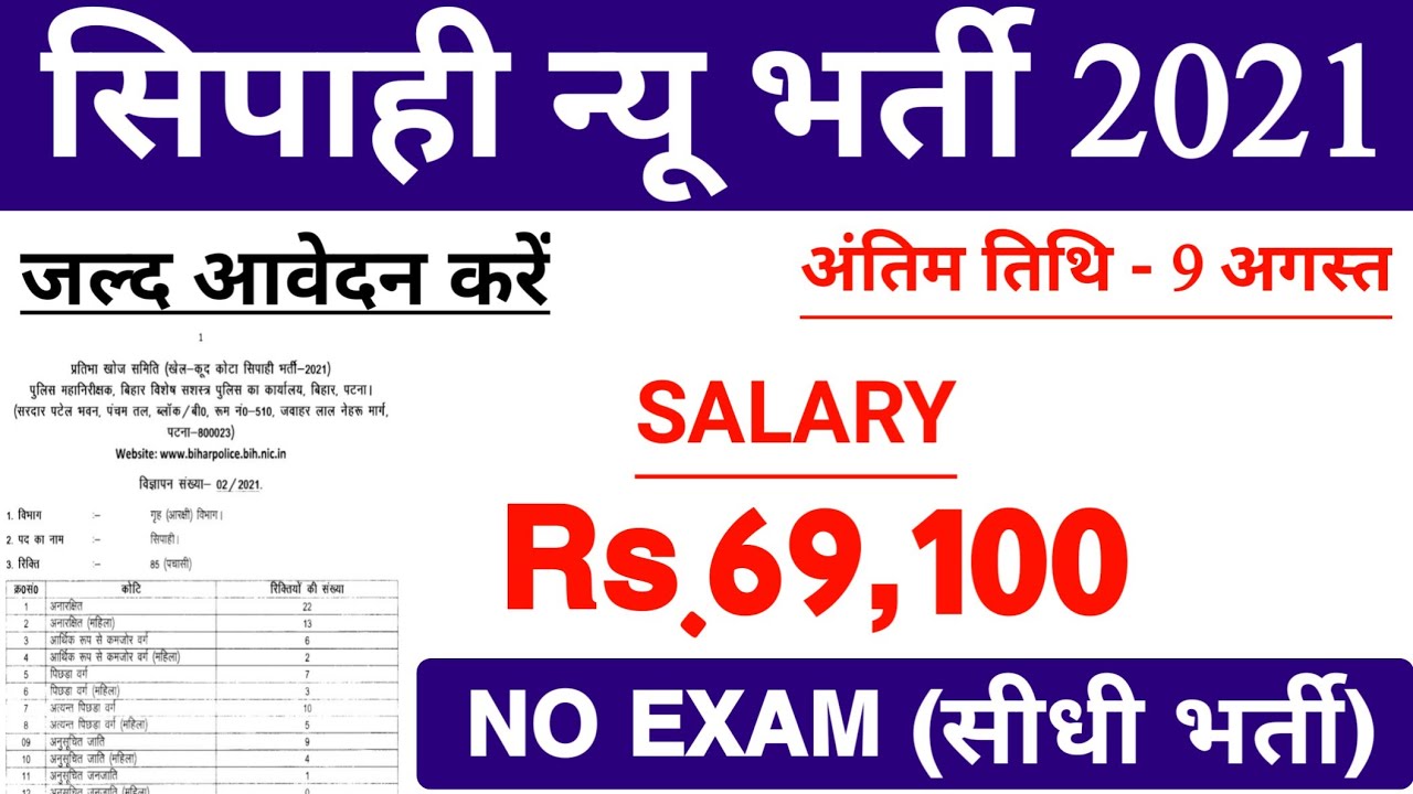 Bihar Police New Recruitment 2021 Constable & Sub Inspector | Bihar Police Constable & SI Sports Quo