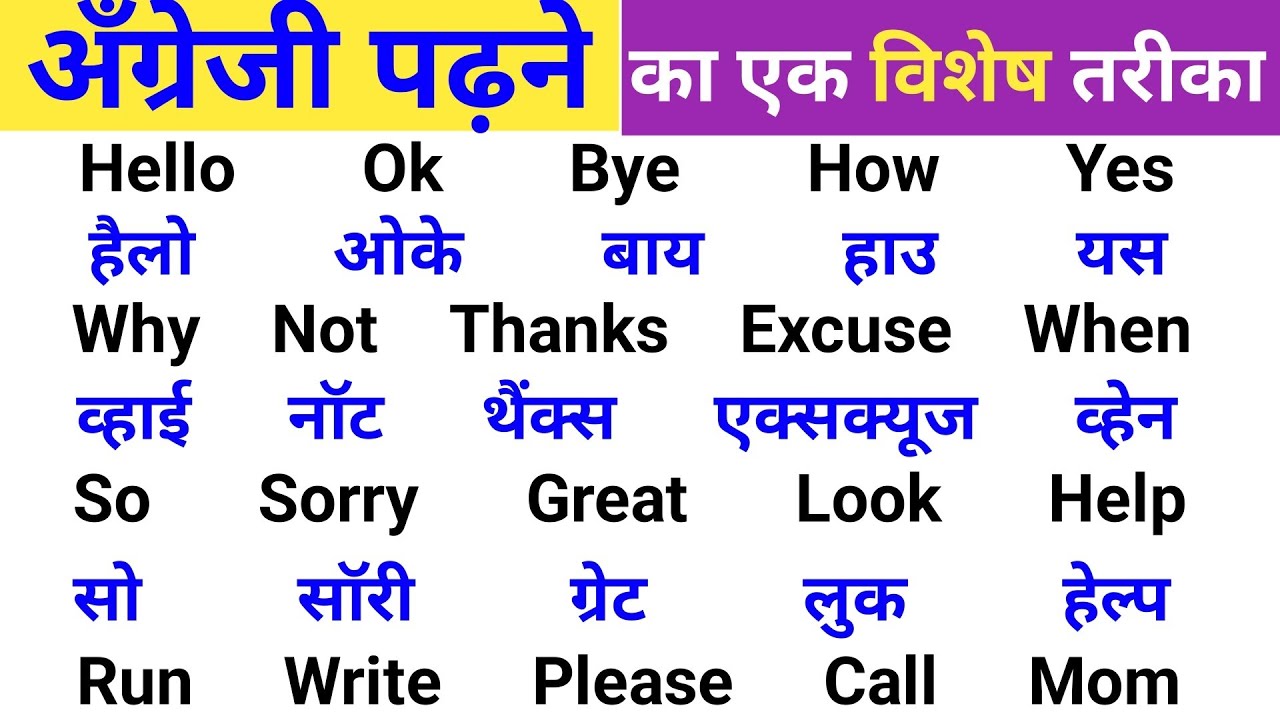 अँग्रेजी पढ़ना कैसे सीखे | How to speak english | Daily use english words