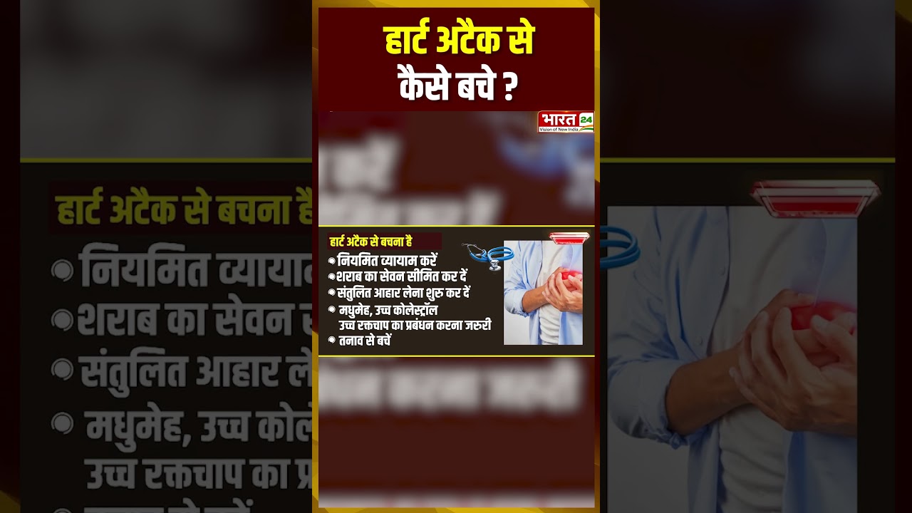 #heartattack #heartdisease #hearthstone #heart #viralvideo #bharat24digital #bharat24 #bharat24news