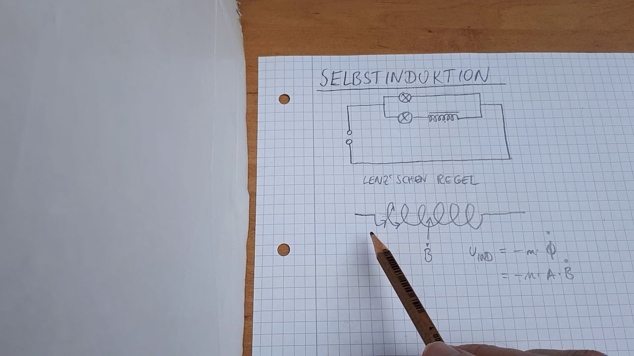 Selbstinduktion
