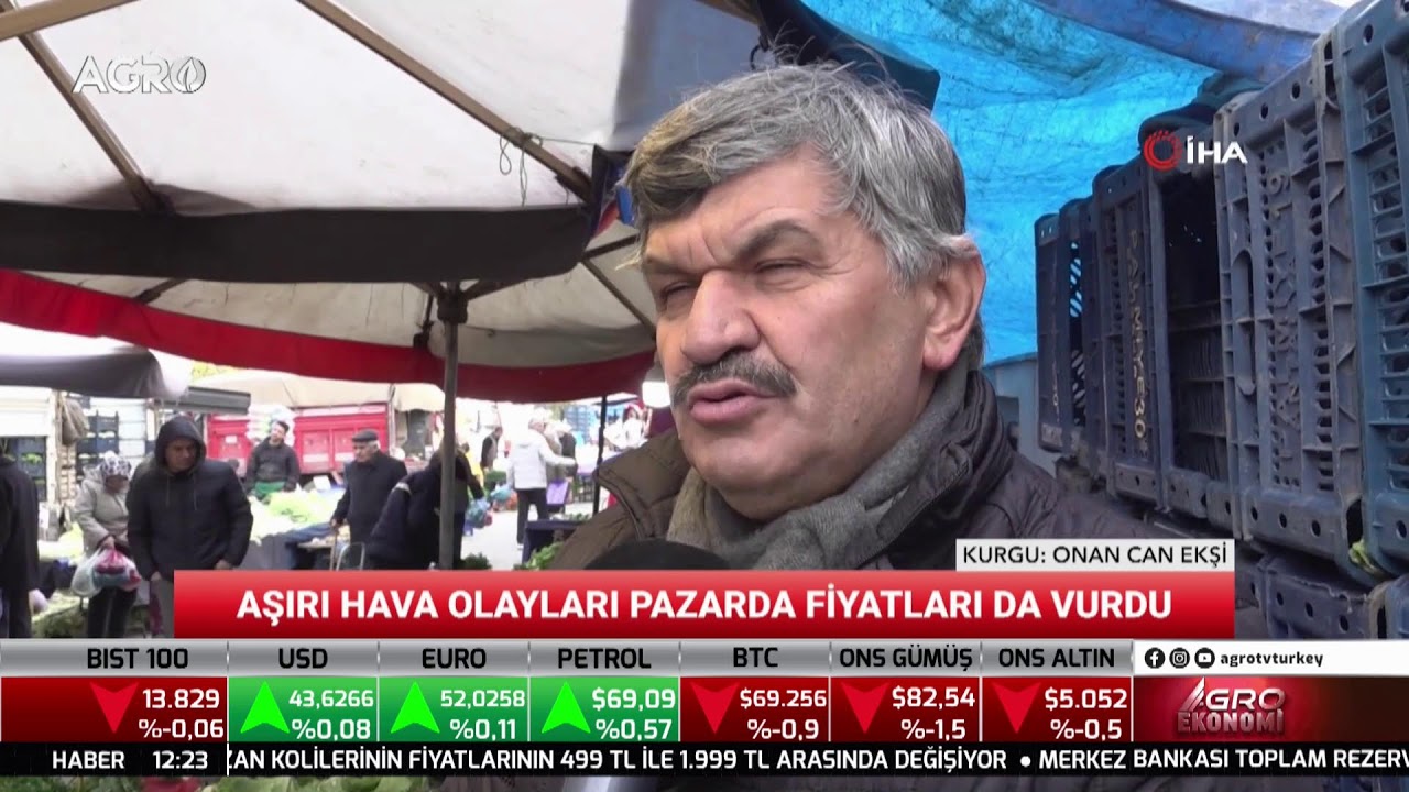 #CANLI AGRO EKONOMİ