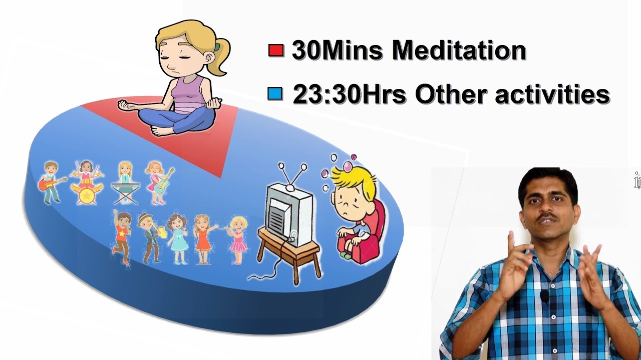30 நிமிட தியானம் மற்றும் 23:30 மணிநேர செயல்பாடு ஒரு சிந்தனை. Iraithedal _066