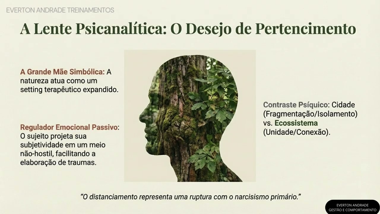COMPORTAMENTO HUMANO: BIOFILIA