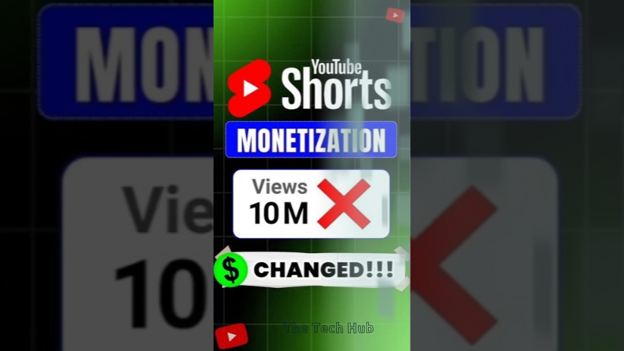 Youtube monetization policy 2025 | 