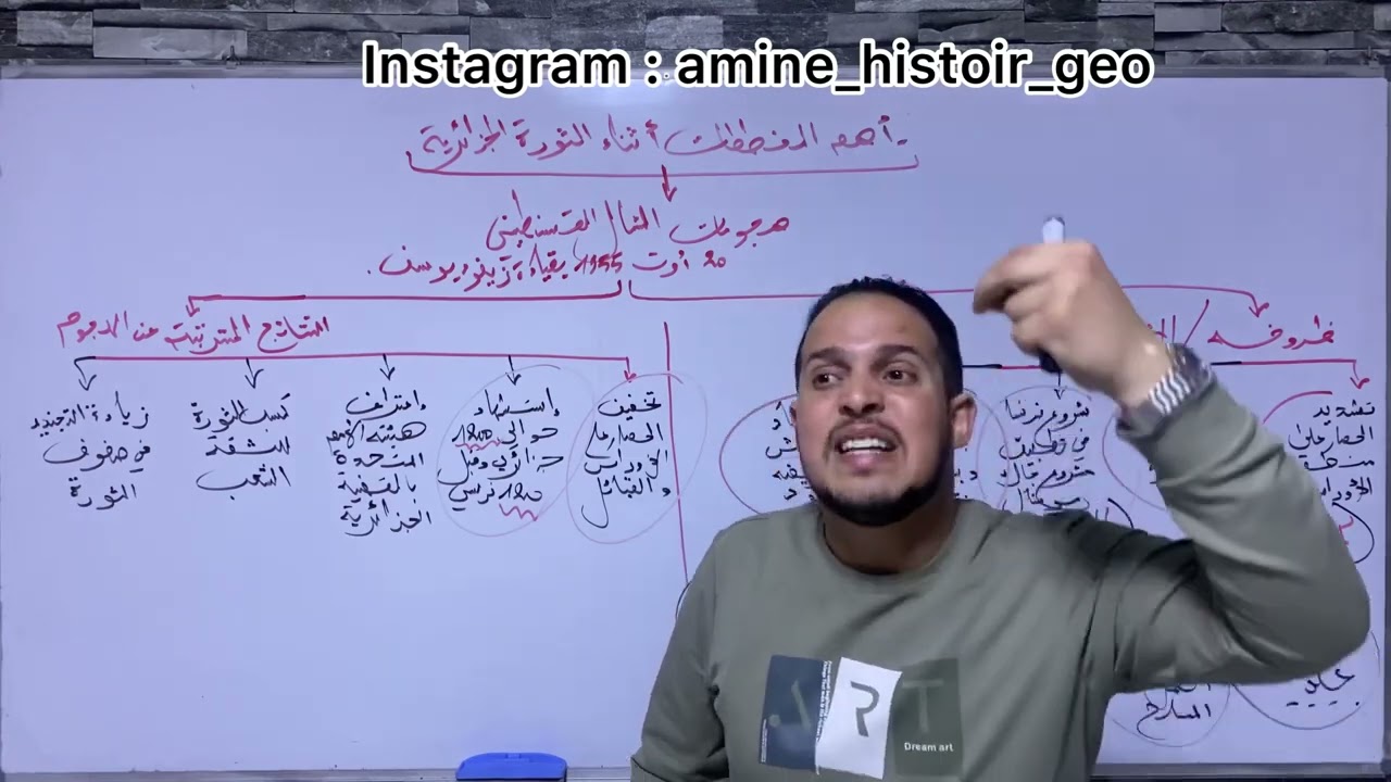 أقوى شرح لمؤتمر الصومام و هجومات الشمال القسنطيني