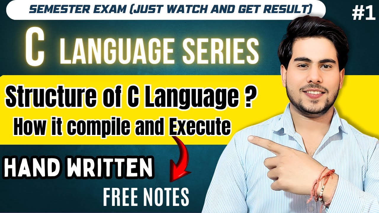 Structure of C Language | Compilation & Execution Process Explained Step-by-Step (Beginner Friendly)